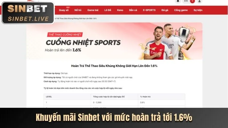 Thưởng nạp lại 8qbet app
